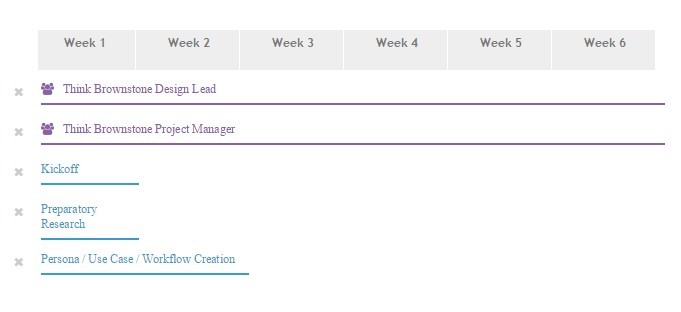 jQuery Gantt-style Timeline